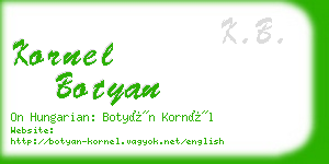 kornel botyan business card